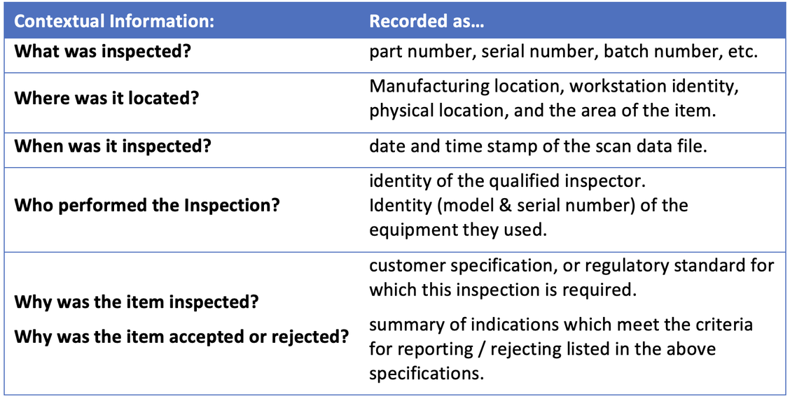 Report sample