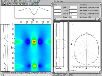 Laser Profilometry